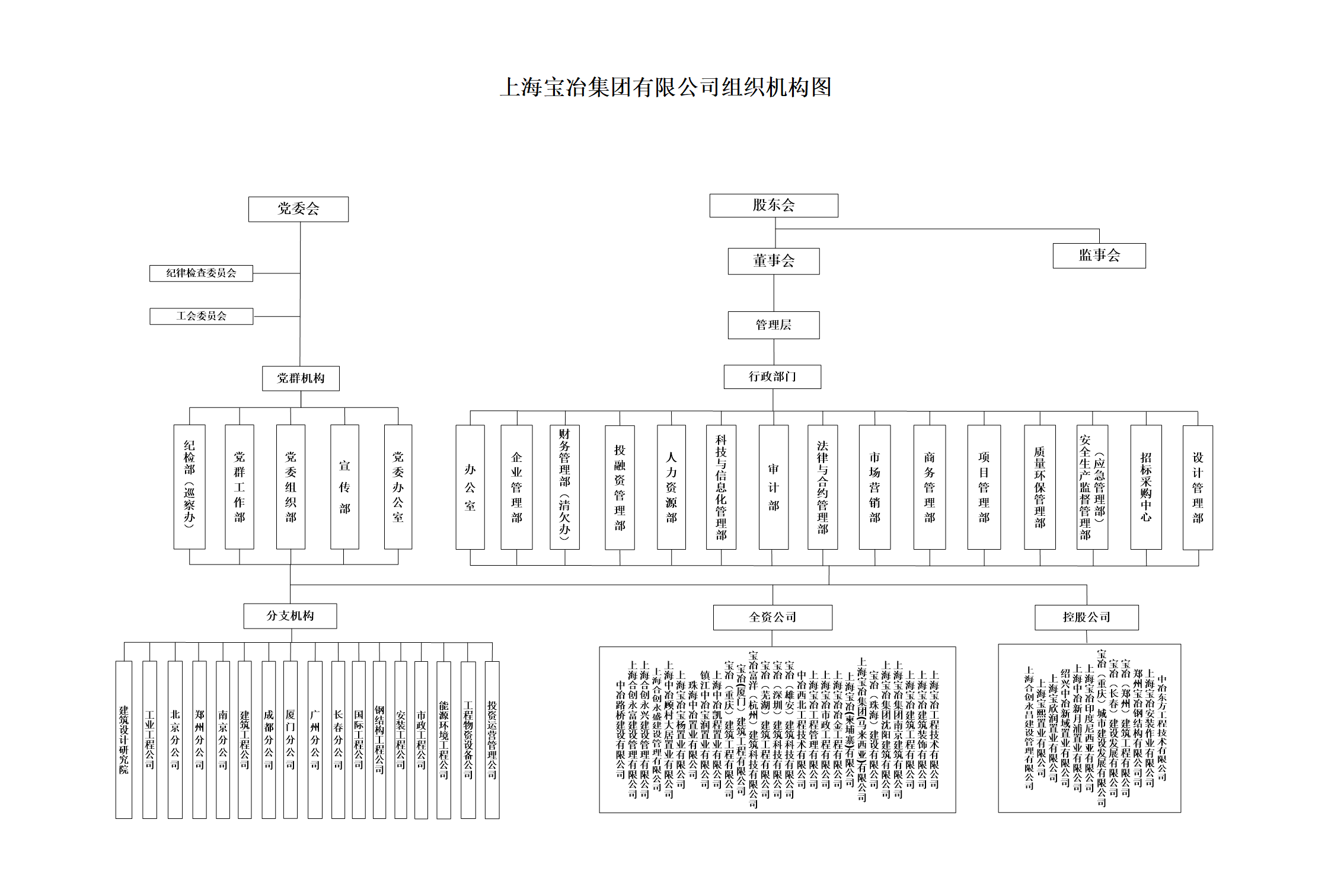 7790必发集团(中国)有限公司-BinG百科