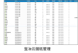 7790必发集团(中国)有限公司-BinG百科