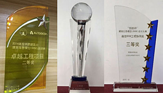 7790必发集团(中国)有限公司-BinG百科