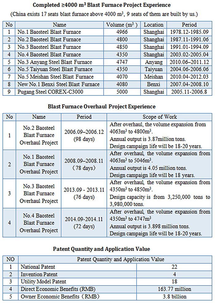 7790必发集团(中国)有限公司-BinG百科