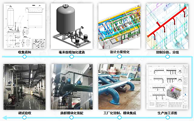 7790必发集团(中国)有限公司-BinG百科