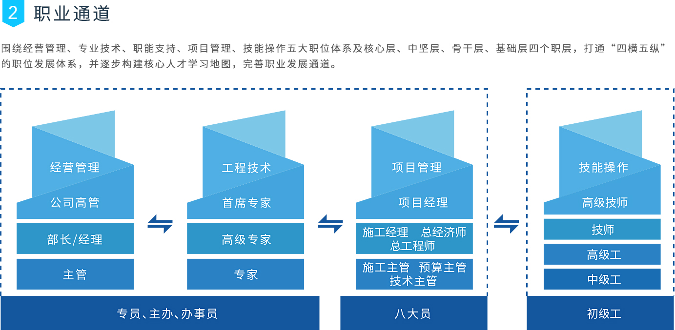 7790必发集团(中国)有限公司-BinG百科