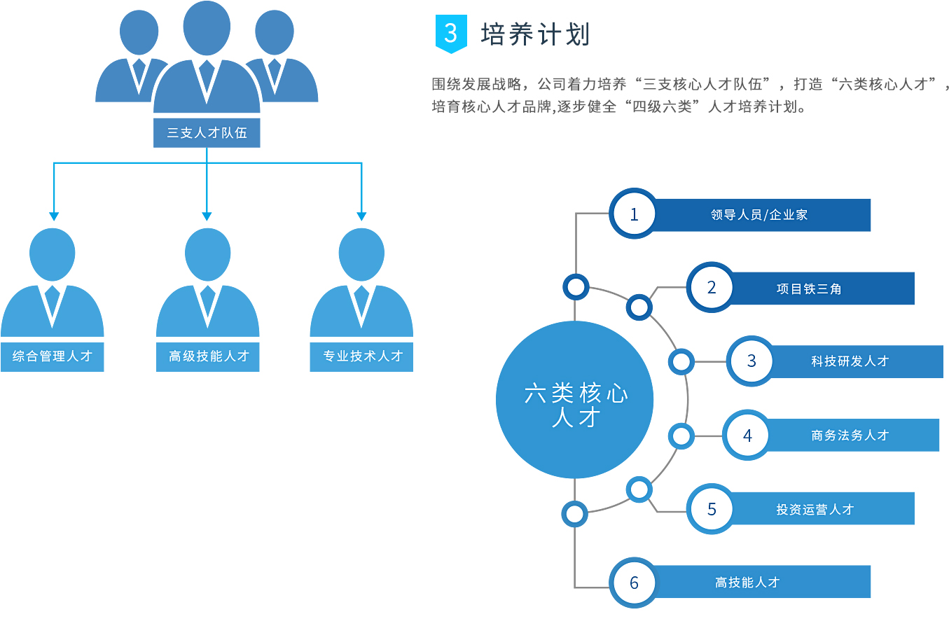 7790必发集团(中国)有限公司-BinG百科